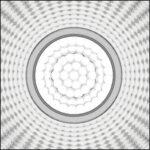 Unique Lens Technology
